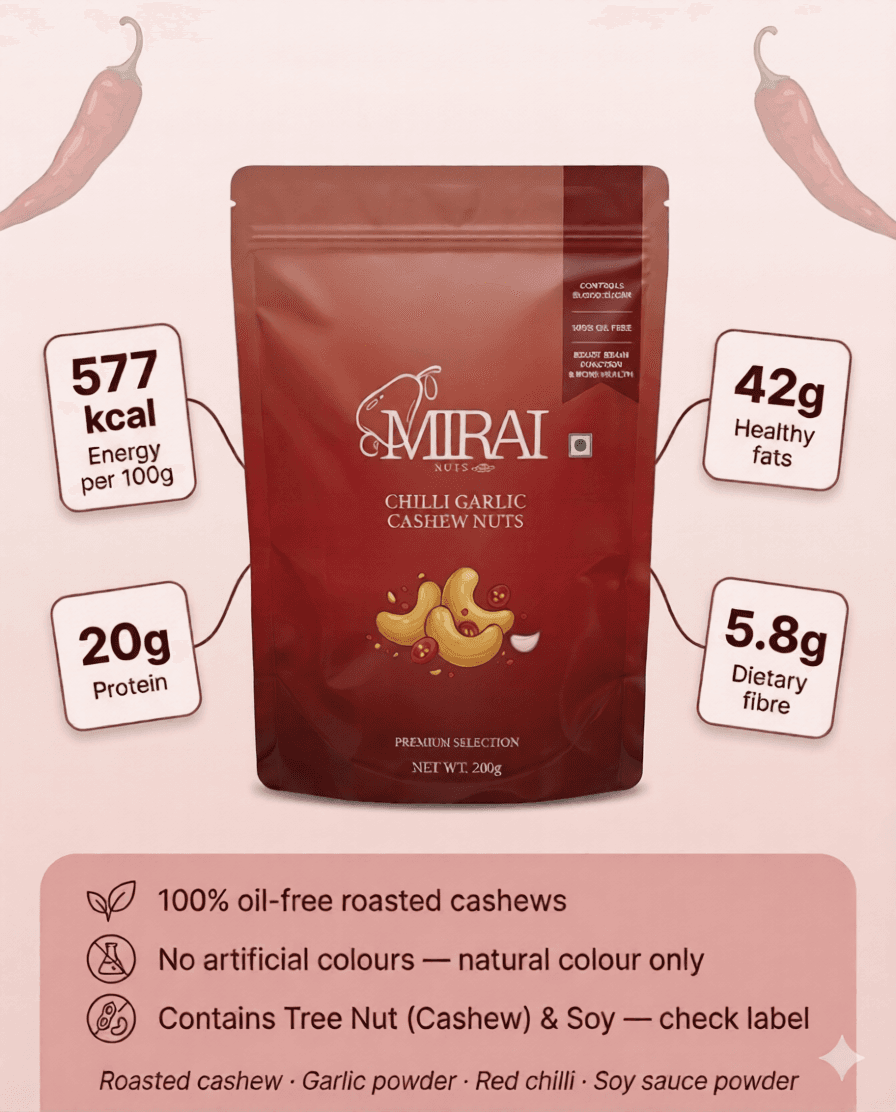 Chilli Garlic nutrition