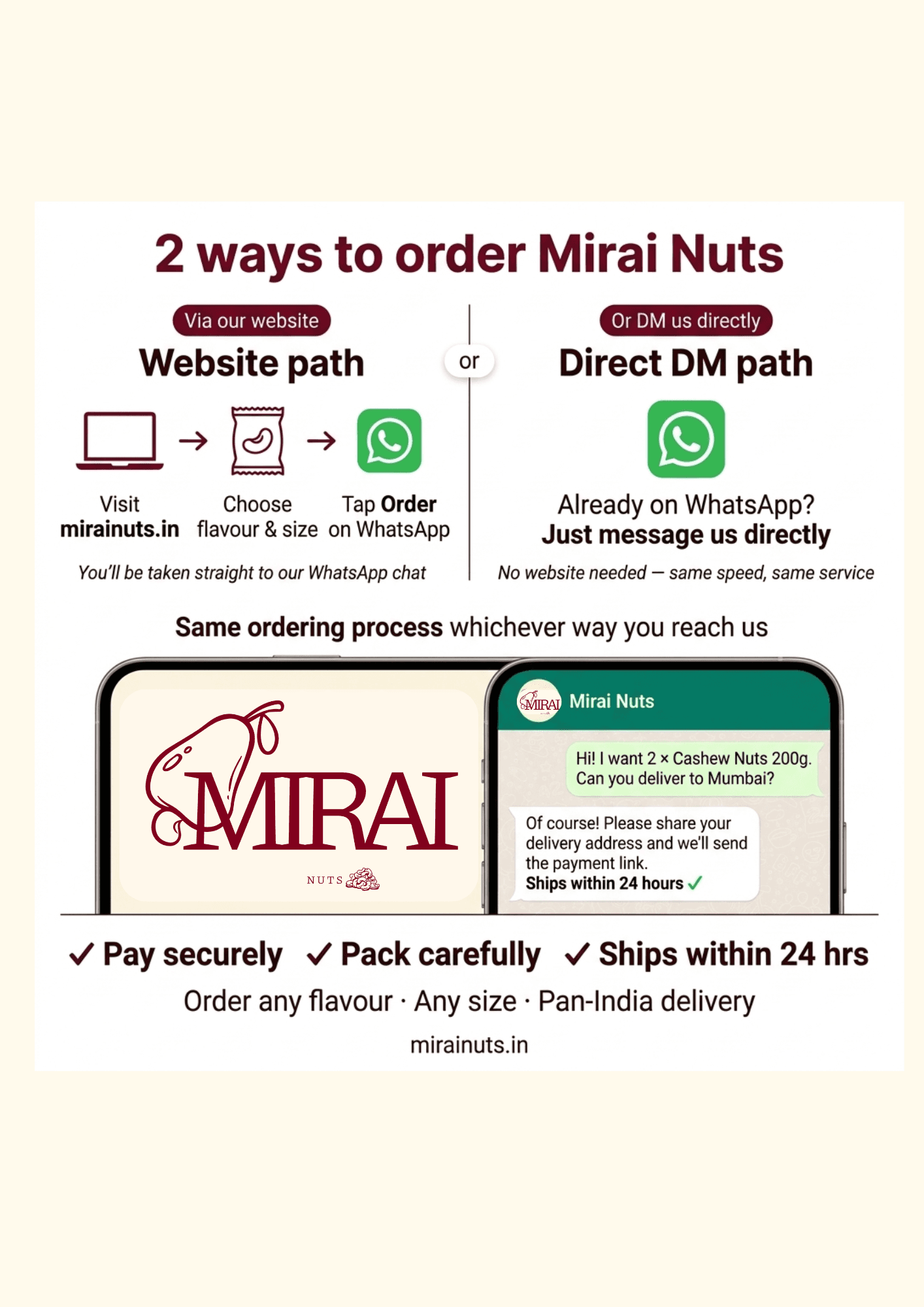 How to order Mirai Nuts